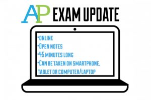 AP Exam Update: AP Exams Will Be Open Notes!