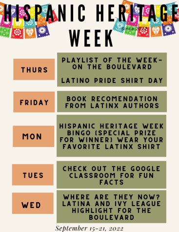 Hispanic Heritage Week, Sept. 15-21